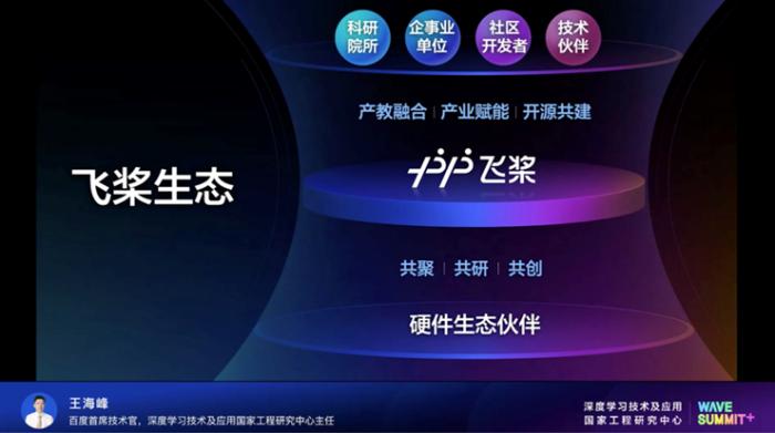 百度CTO王海峰：深度學(xué)習(xí)平臺(tái)加大模型，夯實(shí)數(shù)實(shí)融合基座